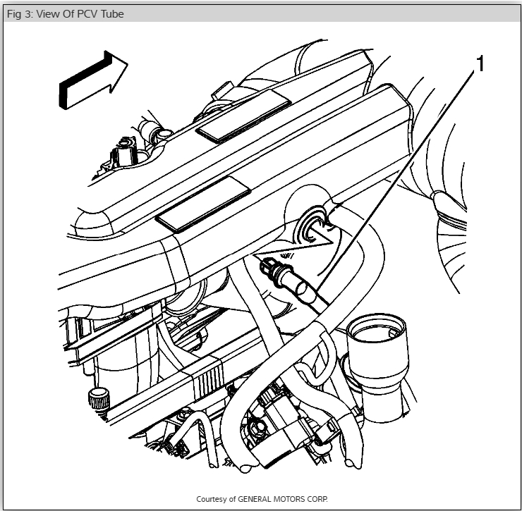Right Front Turn Signal Light Not Flashing?