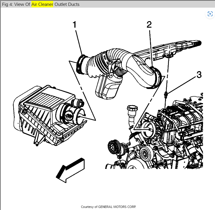 Right Front Turn Signal Light Not Flashing?
