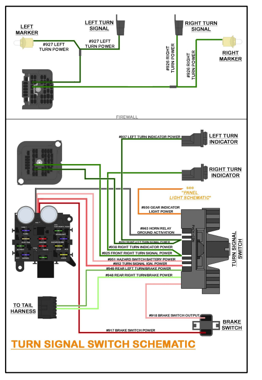 Hazards, Turn, and Brake Fuses All Blow?
