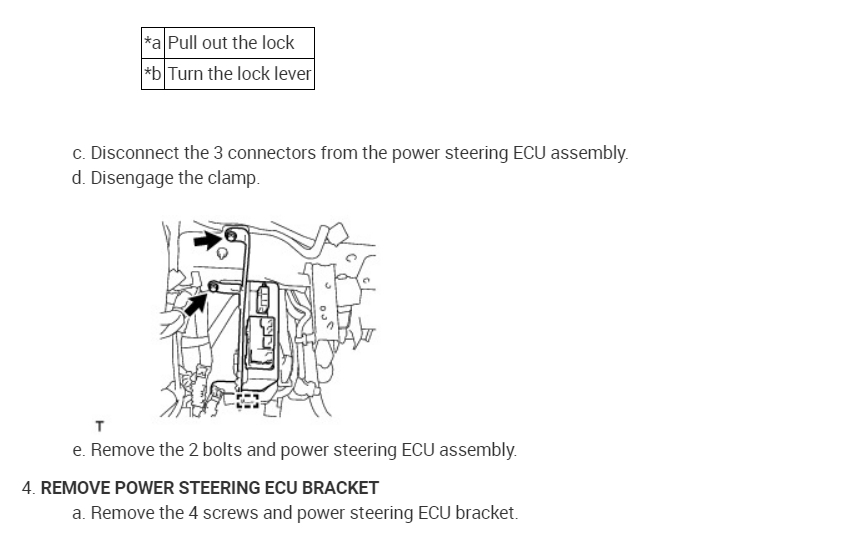 Loss of Electrical Power Steering? Long Story Short Small Front