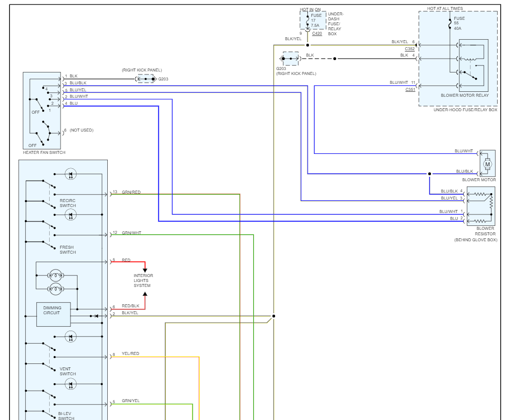 HVAC Blower Motor Not Working? There Is No Air Coming Into the