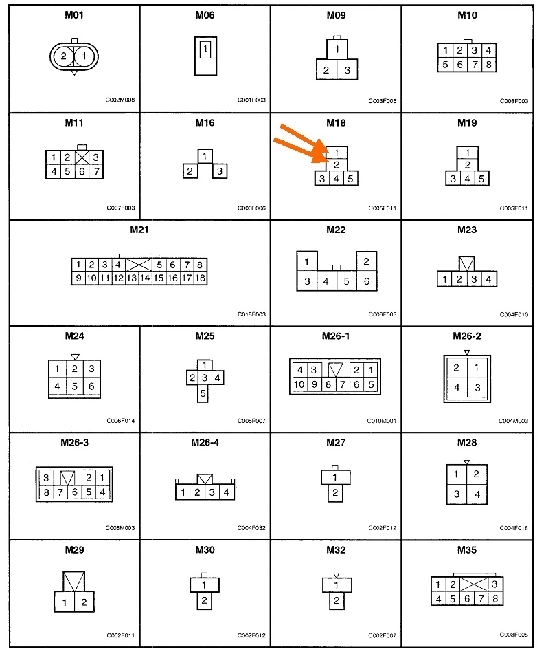 Where Is the Fuel Pump Relay Located?