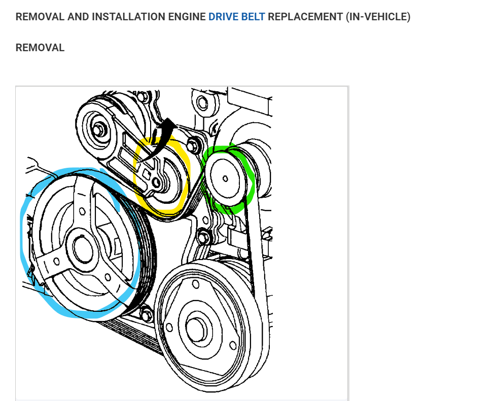 Why Does the Serpentine Belt Keep Breaking?