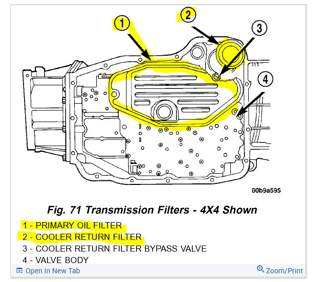 Transmission Seal Leaking? My Seal Is Leaking. Started at the