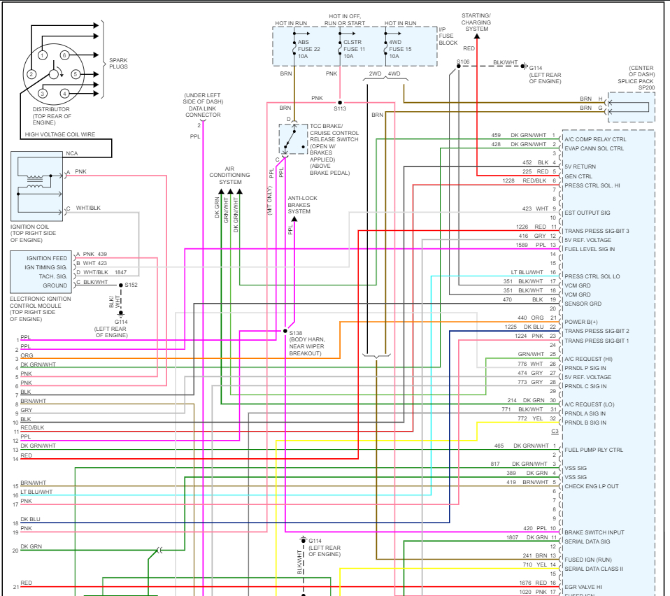 The Truck Shut Off While I Was Driving Has Not Started Since, Code...