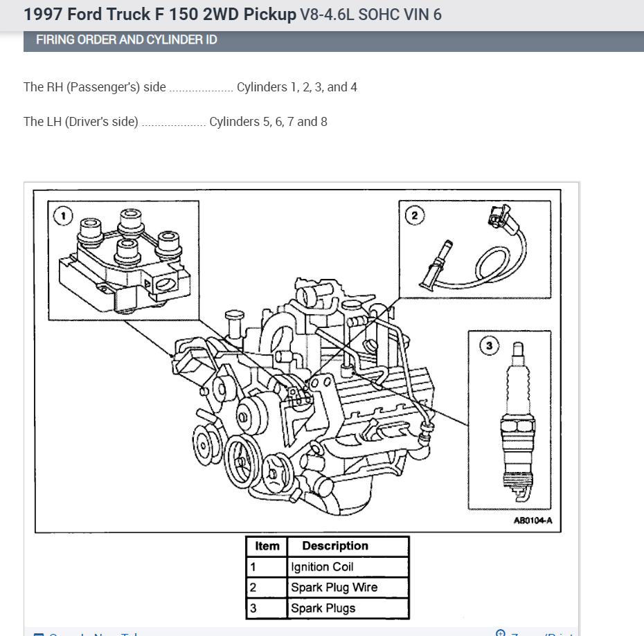 Spark Plug Wires How Do I Know What Wire Goes Where?