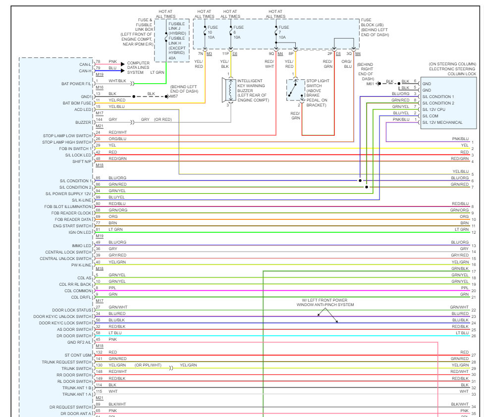 Location of Door Lock Fuses or Relay