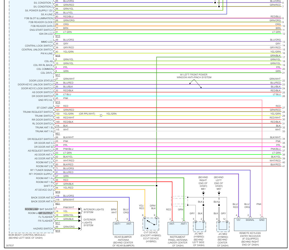 Location of Door Lock Fuses or Relay