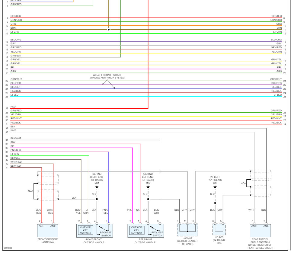 Location of Door Lock Fuses or Relay