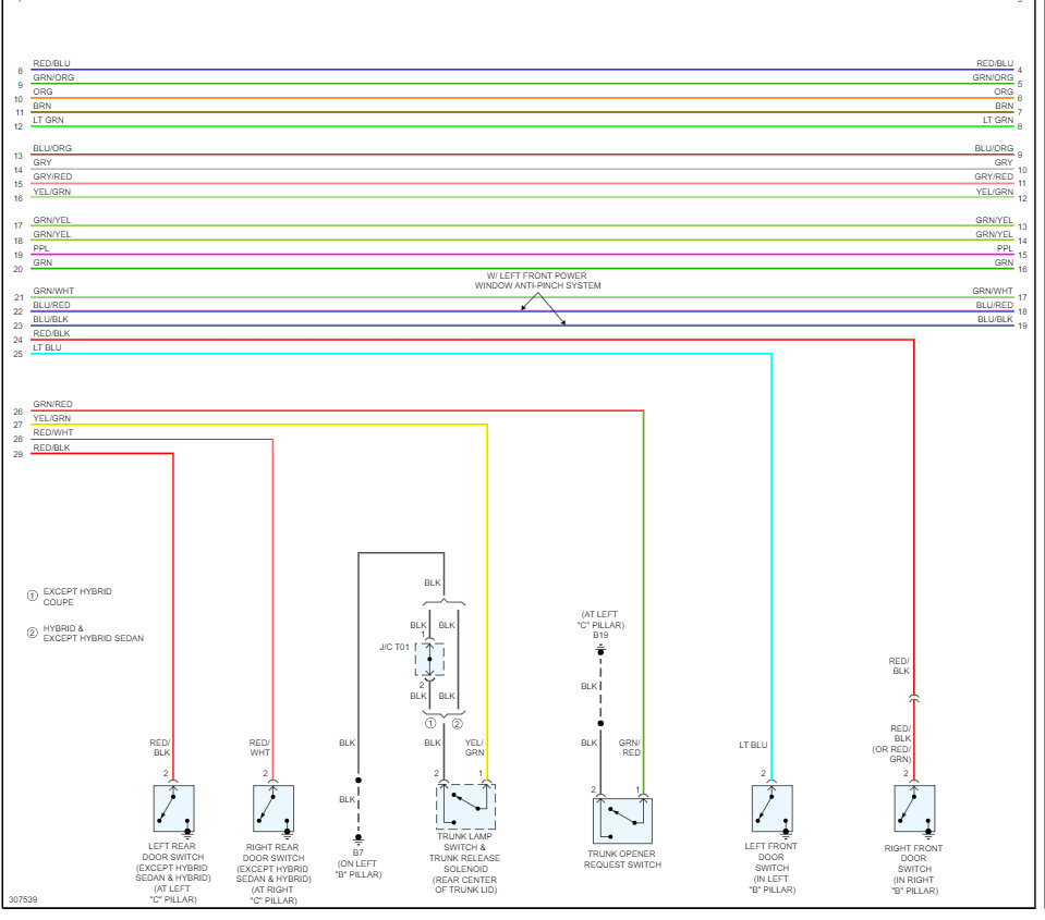 Location of Door Lock Fuses or Relay