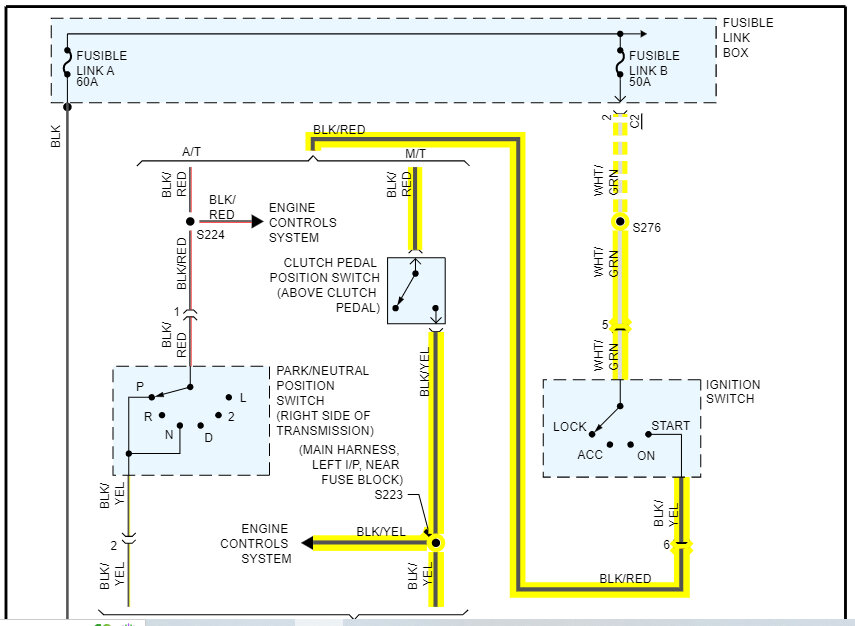 Where Is the Starter Relay Located? There May Be a Click From