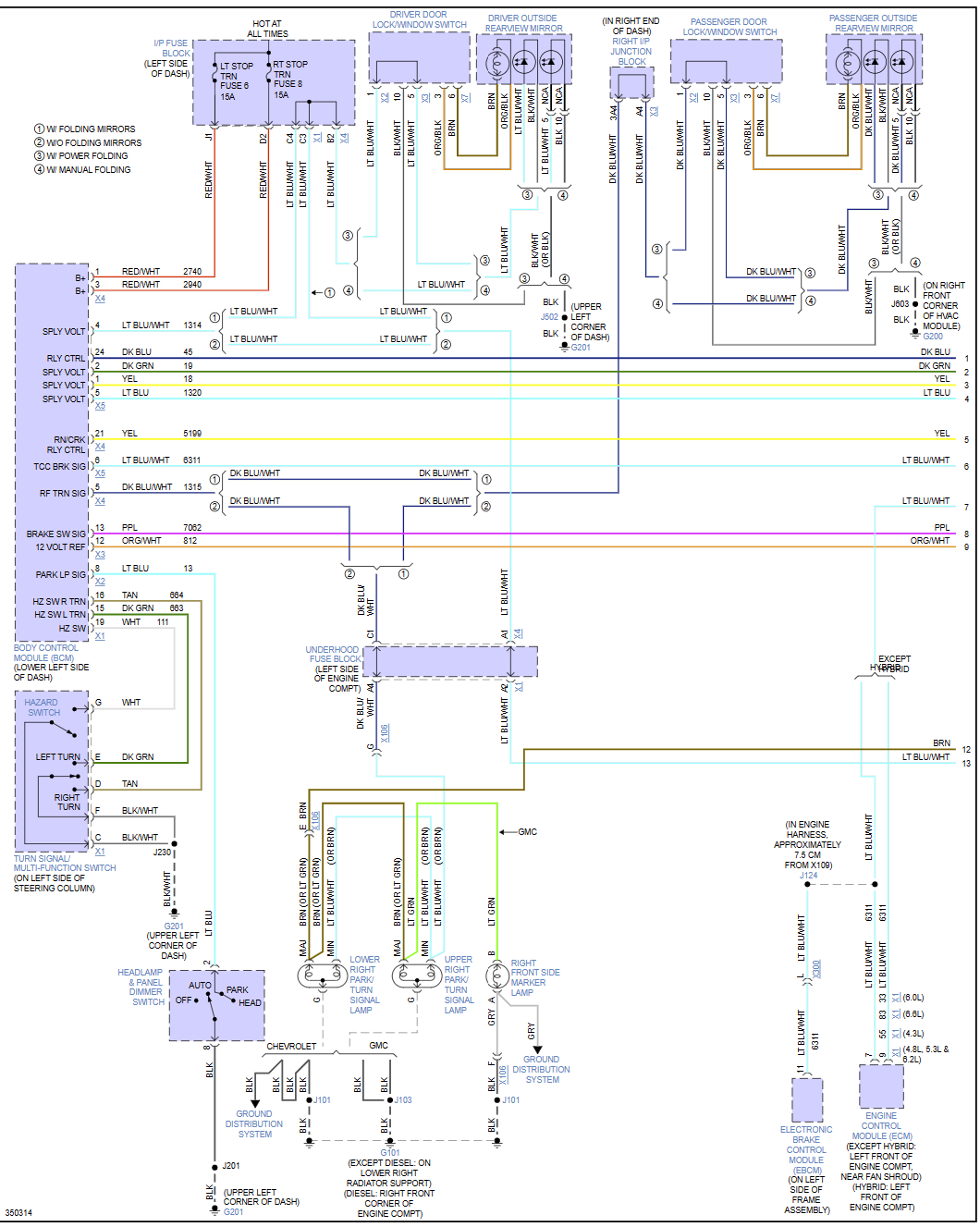 Right Front Turn Signal Light Not Flashing?