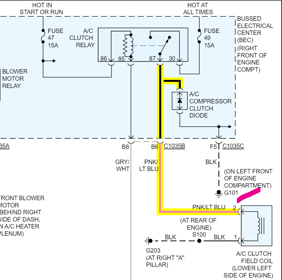 A/C Clutch Fuse Keeps Blowing? I Put a New Compressor/clutch on