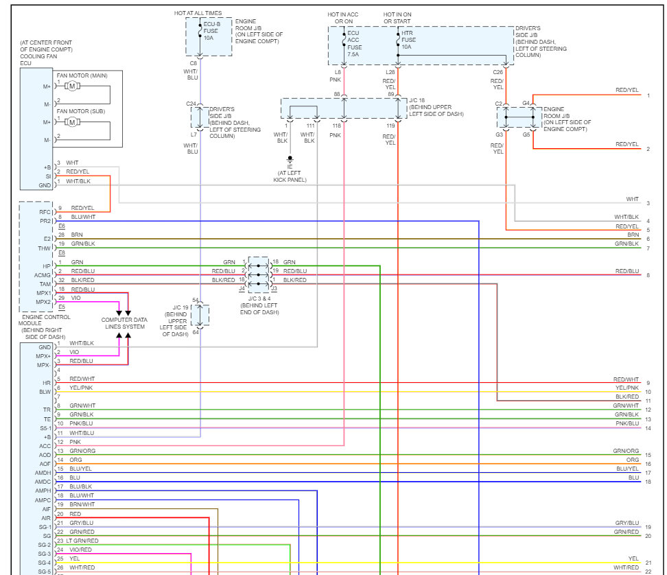 A/C Compressor Stopped Working? Mechanic Friend Checked Pressure...