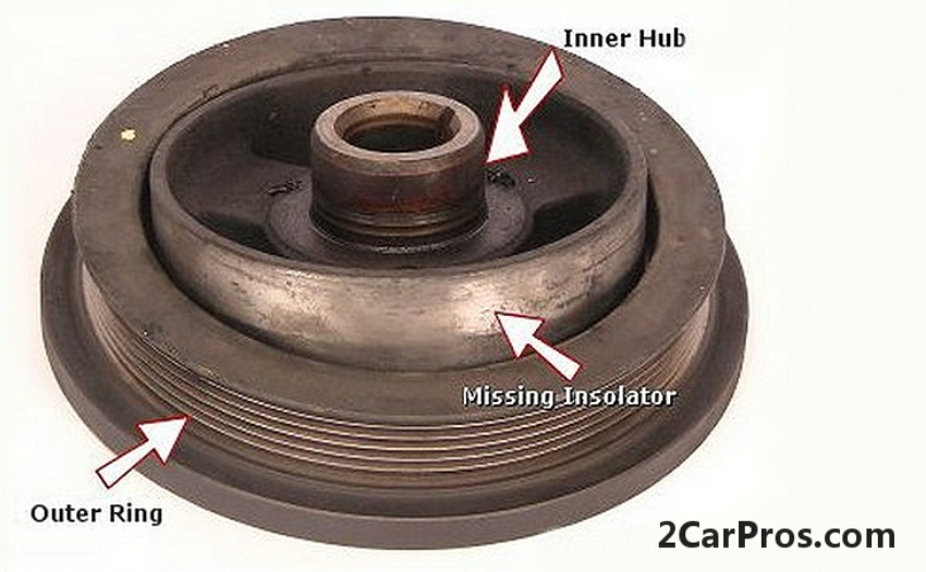 The Serpentine Belt Came Off While Driving, After Replacing the