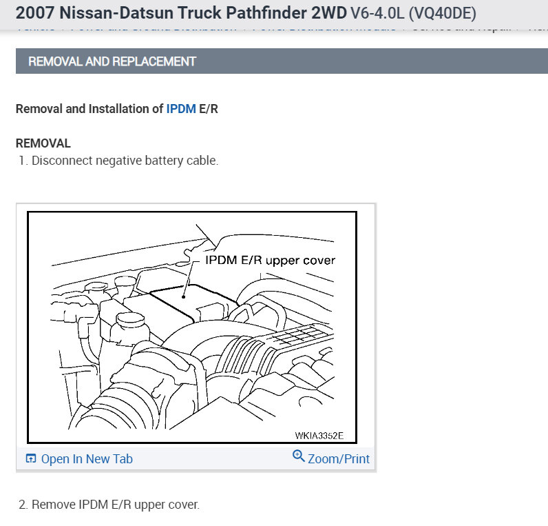 Where Is the Fuel Pump Relay Fuse Located?