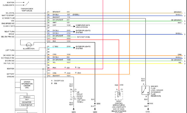 Instrument Cluster Wiring Diagram Needed?: All of the Wires Are
