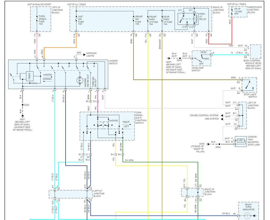 All Running Lights Not Working? Turn on the Headlight Switch