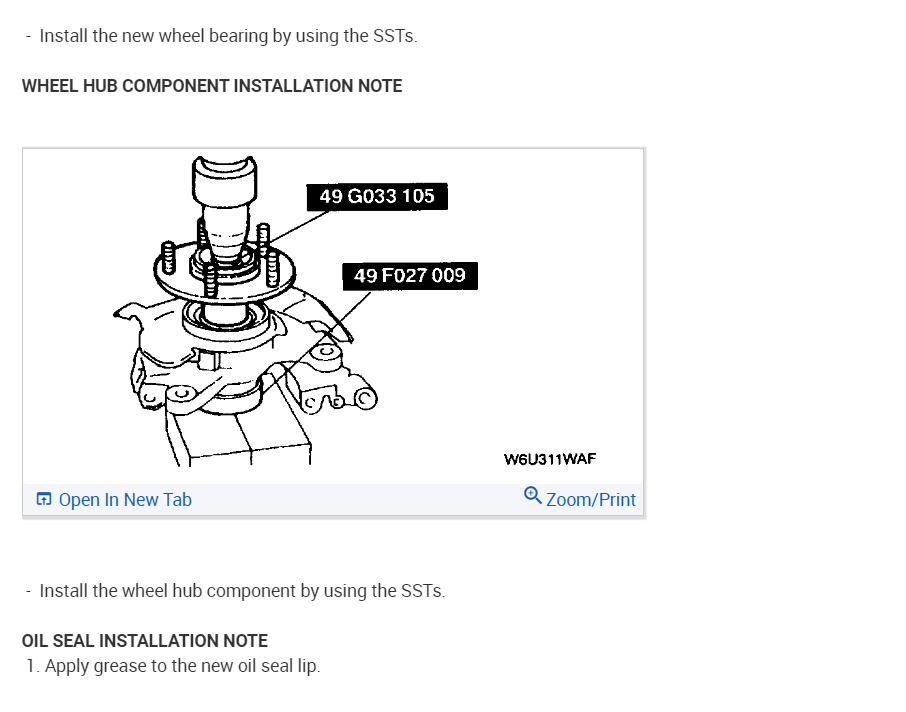 The Car Makes the Clicking Noise That a Cv Axle Going Bad?