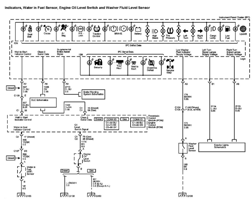 Instrument Cluster Wiring Diagram Needed?: All of the Wires Are