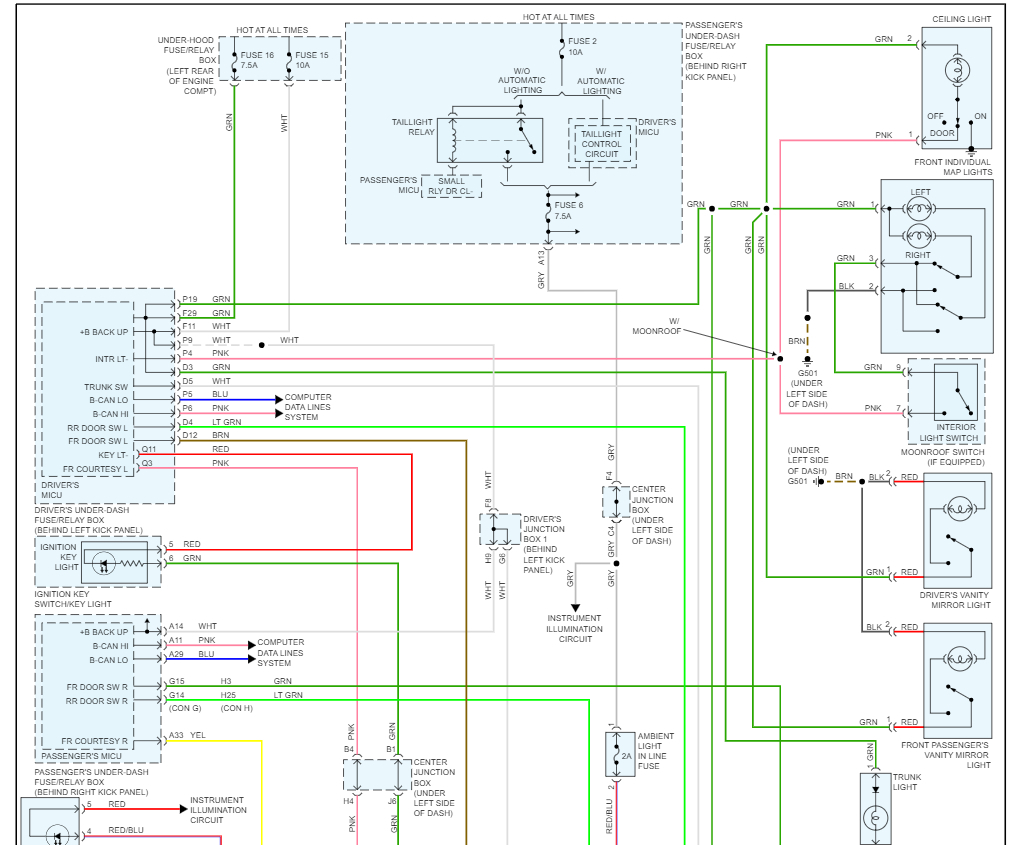 Interior Lights Not Working at All? Map and Dome Lights Don&...