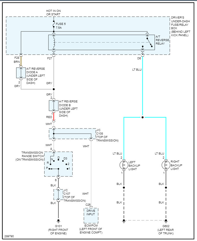 Where Is the Reverse Light Switch Located?