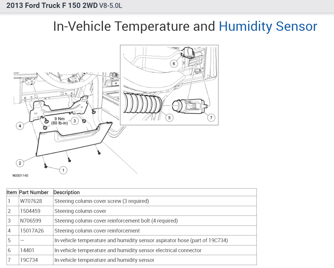 A/C Not Blowing Cold? When Outside Temperatures Get Above 75