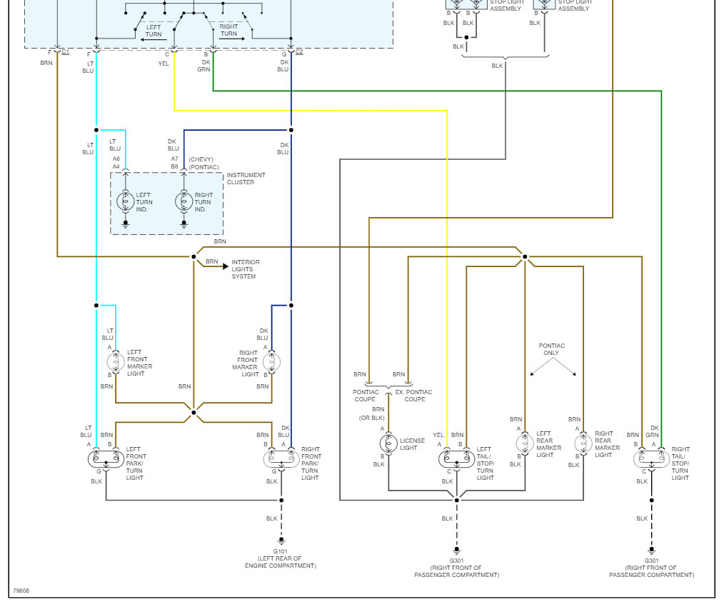 Turn Signals Blowing Fuses? Car Keeps Blowing Fuses, Have