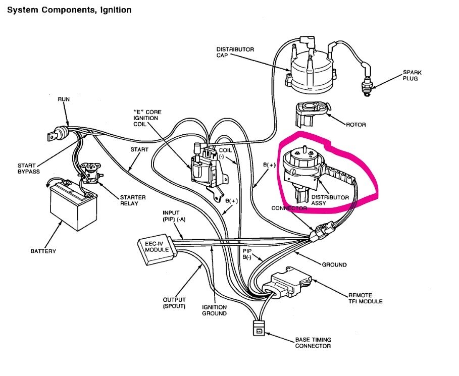 Where Is the Camshaft Sensor Located? It Cranks No Spark Rotor Is...