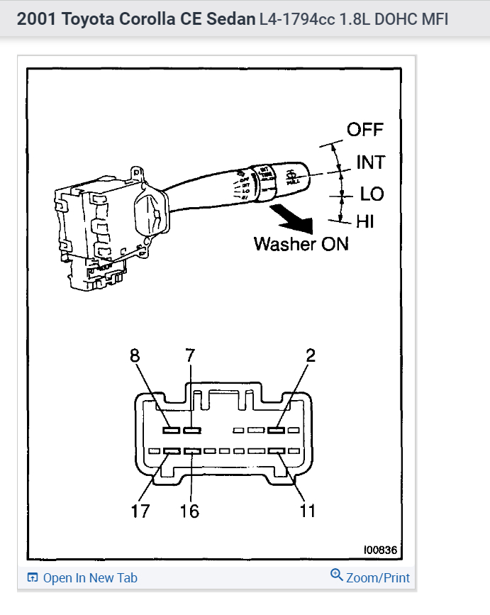 Wipers Not Turning Off? Hi Team, 2021 Toyota Corolla Fielder