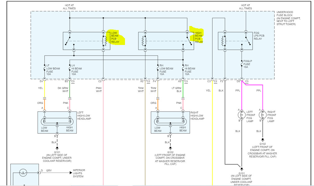 Where Is the Headlight Relay Located? the Headlights Are Not