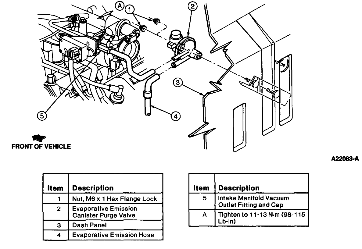 Pv 436 Purge Valve/solenoid Location? I Need to Locate and