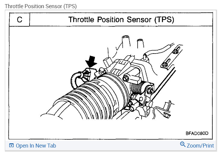 It Idles at 2,000 RPMs It Used to Idle at 800 RPMs