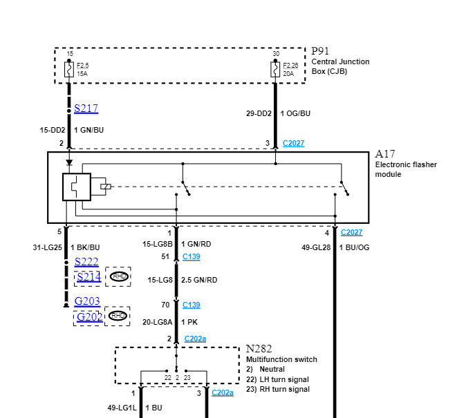 Turn Signal and Hazard Lights Stopped Working?