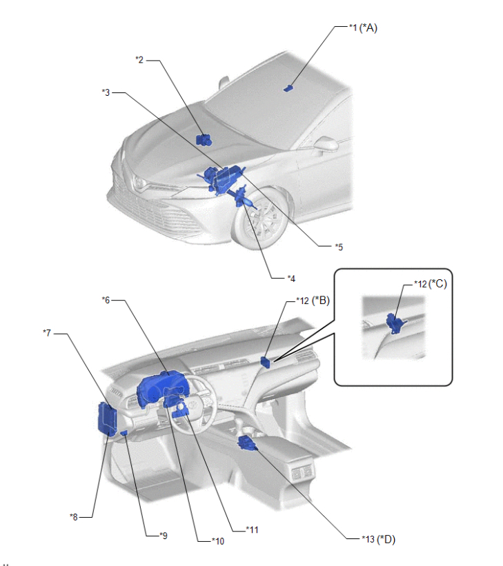 Hard Steering When Turning? Hi, When I Turn Either Left or Right