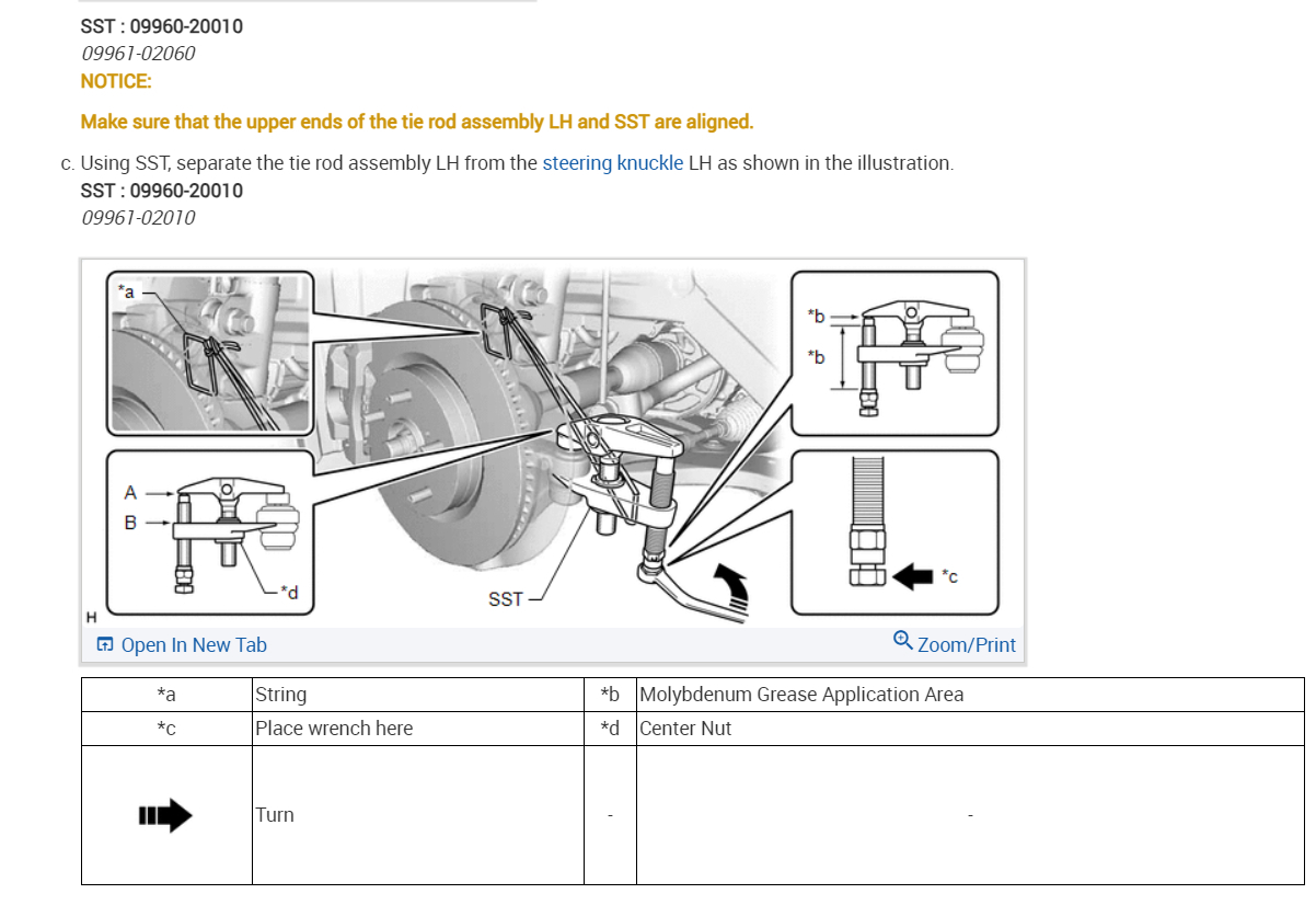 Hard Steering When Turning? Hi, When I Turn Either Left or Right