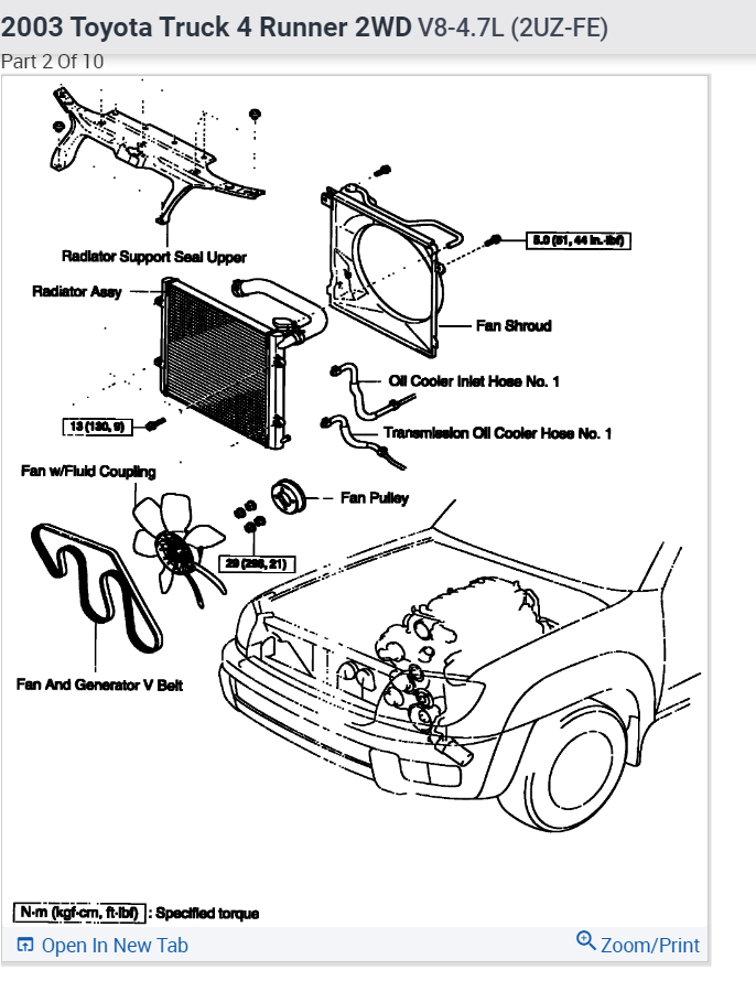 Engine Running Hot? My Cars Engine Gets Really Hot in a Short
