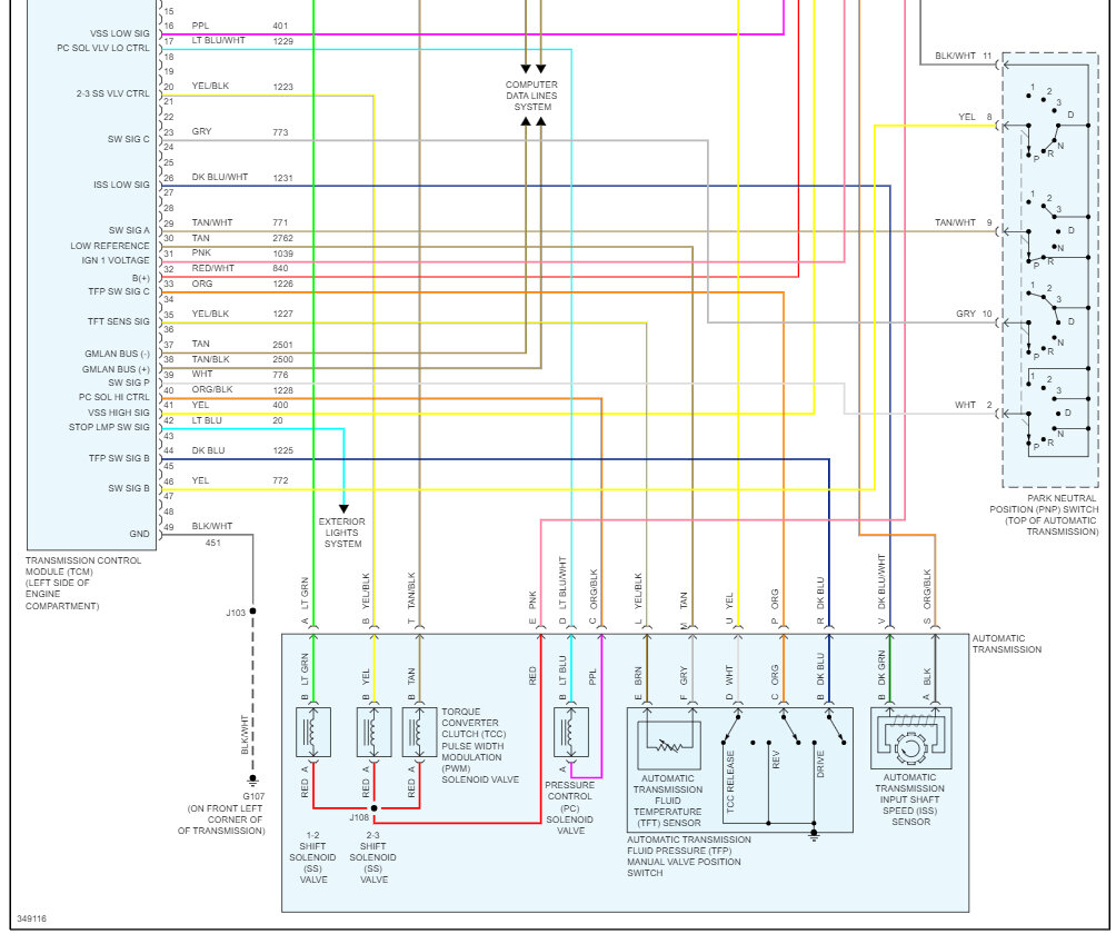 Codes P0700 and P0974, Transmission Not Shifting Into Third or
