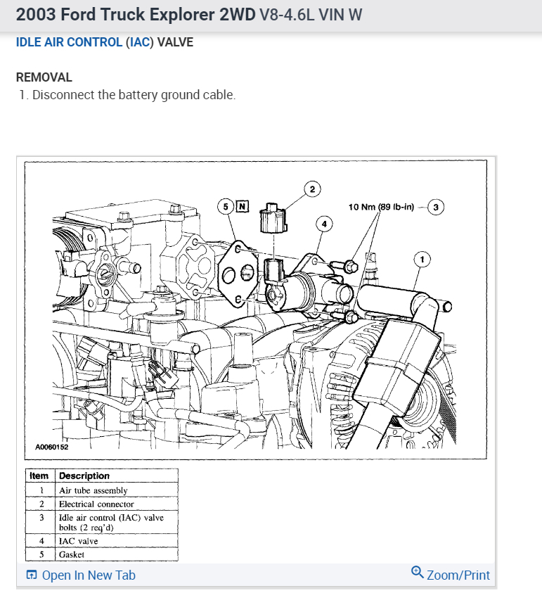 Low Idle and Random Shutting Off While Driving?