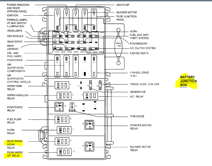 Keep Replacing Rear Wiper Motor? the Rear Wiper Motor on the