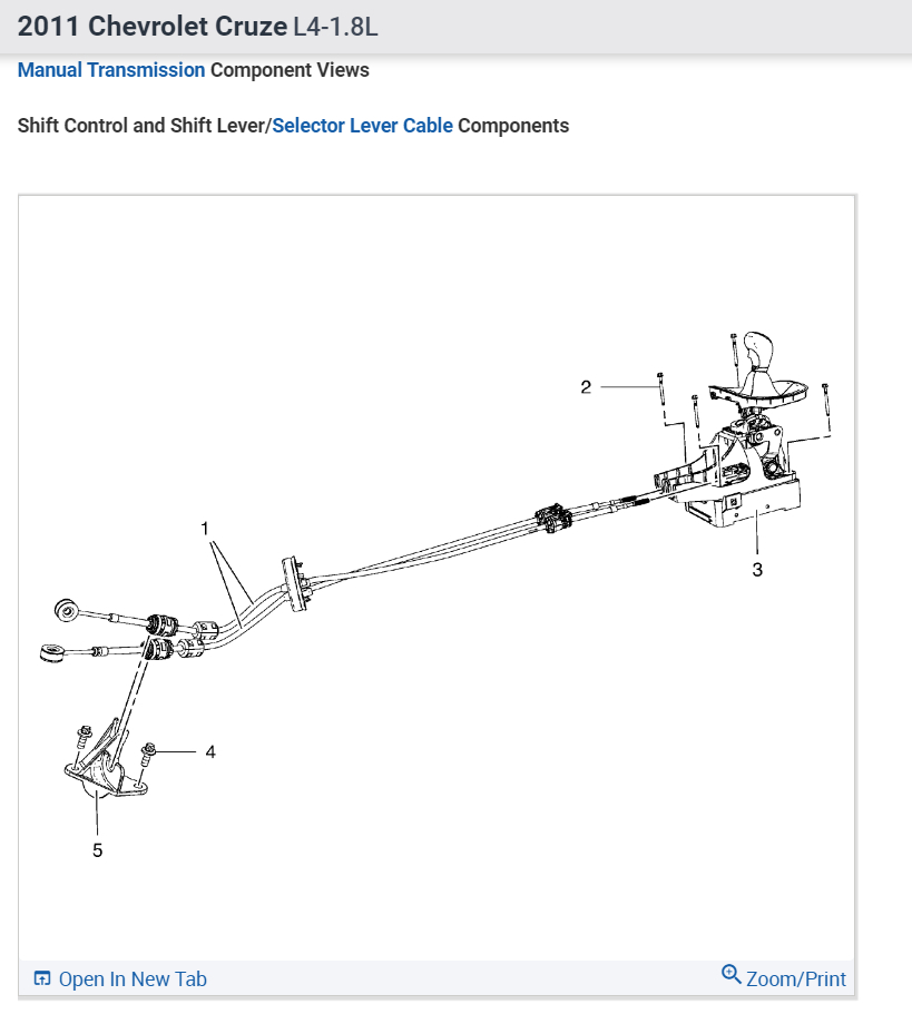 Clutch Cable Not Working, Also Transmission Shifter Cable?