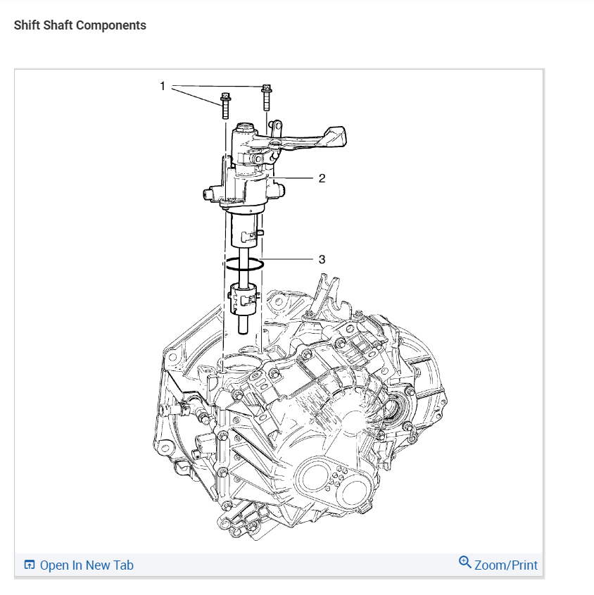 Clutch Cable Not Working, Also Transmission Shifter Cable?