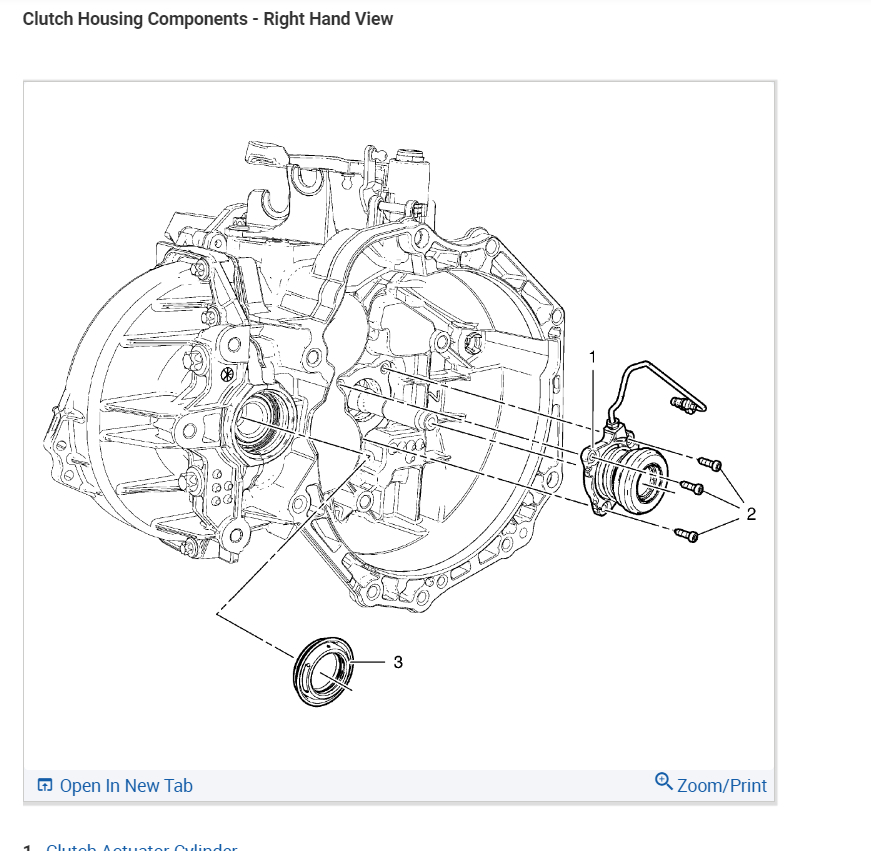 Clutch Cable Not Working, Also Transmission Shifter Cable?