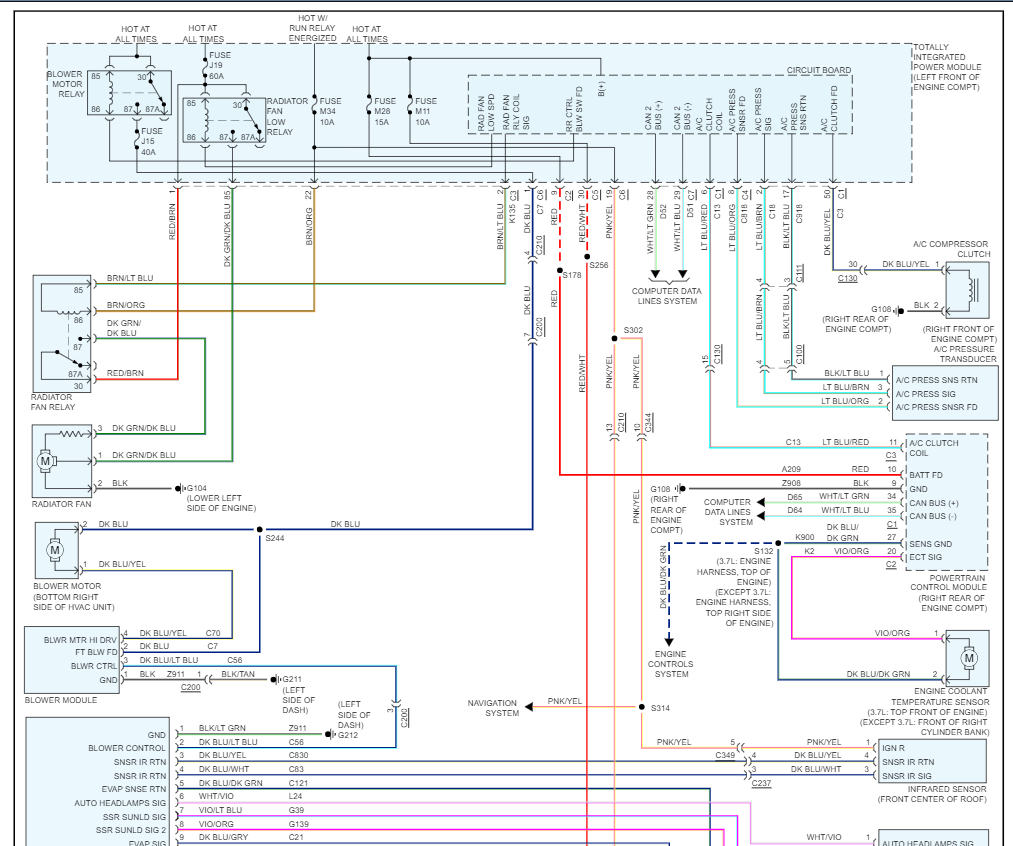 Electric Condenser Fan Will Not Turn on When Air Conditioner Is