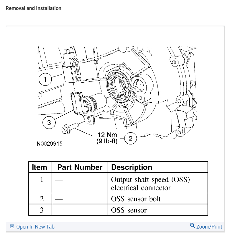 Transmission Not Working Properly After Being in An Accident?