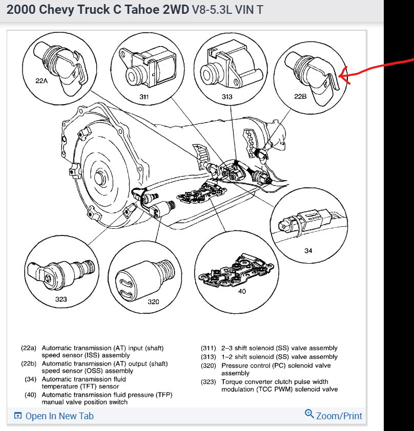 Codes P0740, P0753, P0785, P1860? I Have the Vehicle Listed Above...