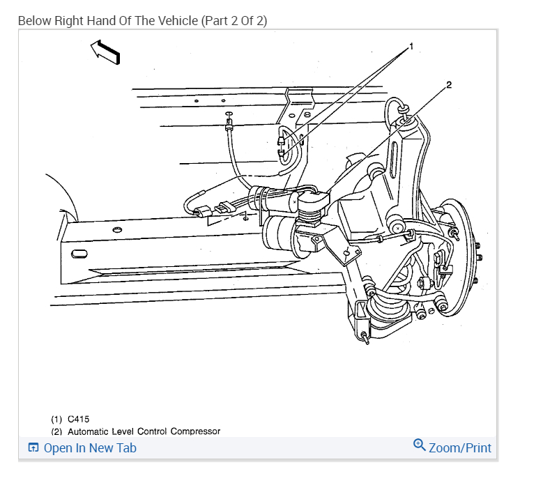 LOCATION OF THE AIR RIDE COMPRESSOR? Please Tell Me Where to Find...