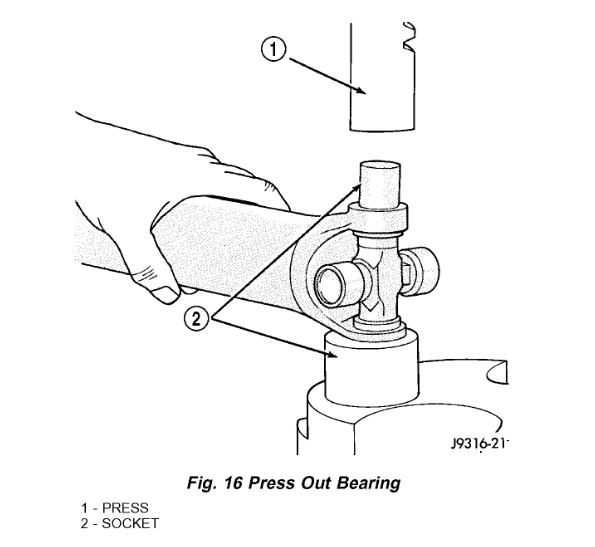 Rear End Click, Click, Click Noise? Positrac Limited Slip