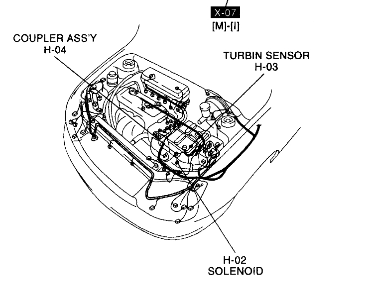 Transmission Not Shifting Properly? the Car Has the Name Kia