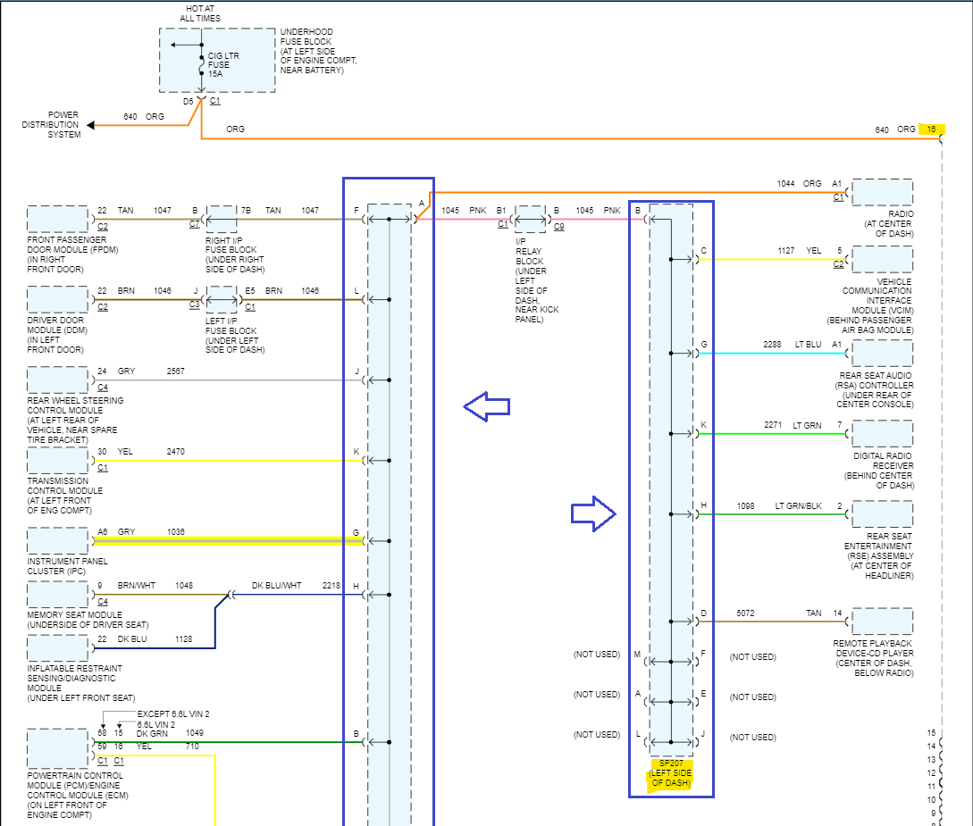 Instrument Panel Cluster Not Working After Removal of Rodent Nest?
